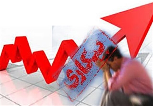 نرخ بیکاری